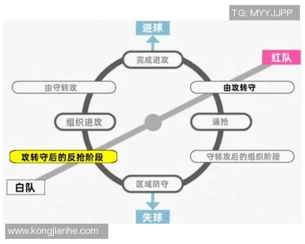 上海足球队快攻战术解析与实战应用深度剖析