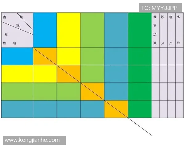 上海羽毛球队在奥运会积分榜中以75分稳居第一名引发关注